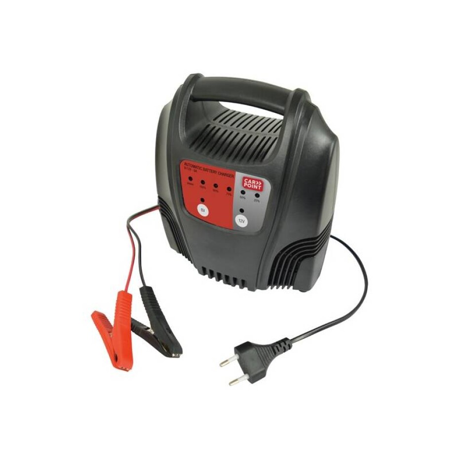 Carpoint 0635206 - main (0)