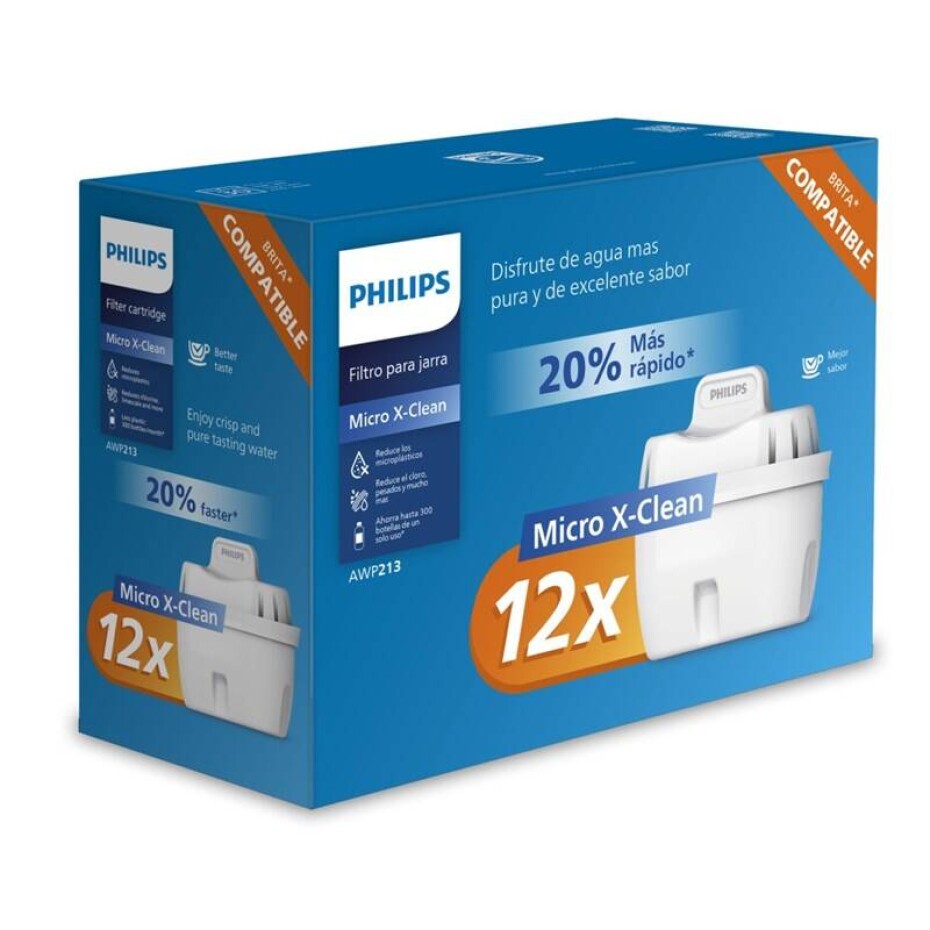 Philips AWP213/10 - main (0)