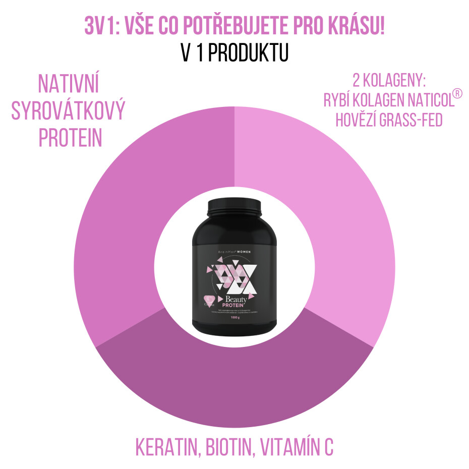 BrainMax Women Beauty Protein, protein pro ženy s kolagenem, keratinem a vitamíny, 35 g, VZOREK Příchuť: Panettone - main (7)