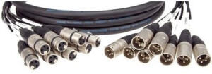Product detail of Klotz S08FM003
