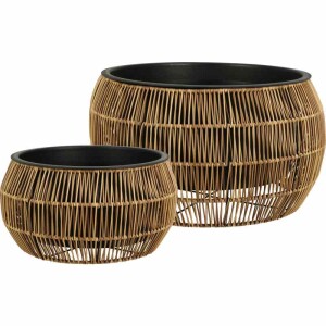 Product detail of PROGARDEN Sada květináčů kulatých 2 ks polyratan KO-VN8000310