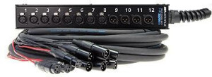 Product detail of Klotz Straightlink SLW084XE15
