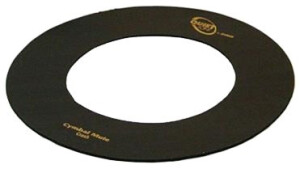 Product detail of Sabian China/Crash Cymbal Mute