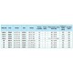 AstralPool bazénová nízkotlaká UV lampa PE Heliox UV LP 30m3/h - thumb (2)