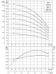 Grundfos SQE 3-65 40m 96524501 - thumb (1)