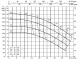 SAER BP 7C 400V - thumb (1)