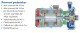 Odstředivé čerpadlo SPERONI 2C 32/190B 3kW 400V - thumb (2)
