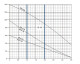 BLUE LINE 4 SKM 100 15m - thumb (1)