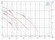 Pumpa Blue Line PRO PSHDA 33.7 - thumb (1)