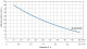 BLUE LINE PJM 101C - thumb (1)