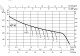 DAB Jet 82 M 102660020 - thumb (1)