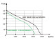 EASY PUMP EASY BOOST 1100 Automatic, automatické čerpadlo - thumb (1)