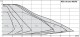 WILO Stratos MAXO 80/0,5-6 PN6 R7 360mm (2217963) - thumb (1)