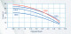 AQUACUP ECORRA 1200-1 ponorná automatická vodárna - thumb (1)