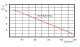 Aquacup HYDROBLASTER 2,5 Benzinové - thumb (1)