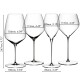 Sklenice na víno VELOCE, sada 4 ks, degustační, Riedel - thumb (2)