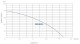 Blue Line PMC1004P.1 - thumb (1)