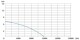 AQUACUP SUBWELL 753 - thumb (1)