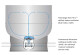 Global Water FlowThru CFB-150LV - thumb (3)