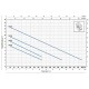 PEDROLLO RXm 2/20  vortex 10m - thumb (1)