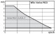 Wilo VARIOS PICO-STG 15/1-13 230V PN10 180mm (4232747) - thumb (1)