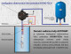 Vodárenský set SUB CONTROL 50 AQ-TEC 1100 AUTOMAT - thumb (2)