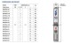 Pedrollo 4BLOCKm 2/18 230V 30m - thumb (2)