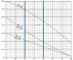 BLUE LINE 4 SKM 200 30m - thumb (1)
