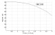 Grundfos SQ 3-65 30m 96524439 - thumb (1)