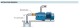 Pedrollo JSWm 2AH 230V - thumb (3)