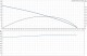 Čerpadlo GRUNDFOS UNILIFT APG.40.10.A1 1x230V (92611467) - thumb (1)