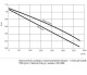 DAB EVOSTA2 SAN 11/85 R - thumb (1)