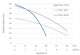 Pumpa BLUE LINE PS5,1-56/7 - thumb (1)
