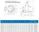 Pumpa 50BLV 2.45 400V 0,45kW vortex - thumb (2)