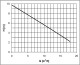 HCP 50AFU20.4, 400 V, kabel 10m - thumb (1)