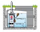 PEDROLLO UPm 2/4-GE 230V - thumb (3)