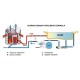 AstralPool venkovní tepelné čerpadlo Astralpool AC 15 kW  240V AC - thumb (4)