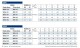 Pedrollo 3SR 2/28 400V - thumb (2)