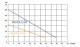 AQUACUP MOUSE Q 60, povrchové čerpadlo, 230V - thumb (1)