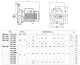 Pedrollo CP 230C 400V - thumb (2)
