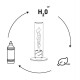 Bioethanol 1 l, sada 6 ks, v gelu, Höfats - thumb (3)