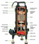 HCP PUMPS HCP 32-GF21.0F 230V, kalové čerpadlo, s plovákem a řezacím zařízením - thumb (3)