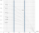 Pumpa 90 QJD 118 0,75kW 230V, 25m - thumb (1)