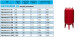 MAXIVAREM LS 100 V Tlaková nádoba (US100361) - thumb (1)
