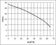 HCP 80ASN23.7 400V - thumb (1)