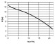 HCP SF‐21AUF 400V s plovákem - thumb (1)