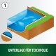 Heissner jezírková geotextilie pod fólii 4 x 4 m, síla 1 mm TF90-16 - thumb (2)