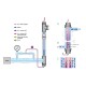 Kompaktní jednotka AOP Ozone & UV-C - 75W - thumb (1)