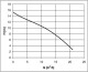 HCP AL-21N, 230 V - thumb (1)