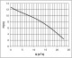 HCP BF-21UN, 230 V - thumb (1)